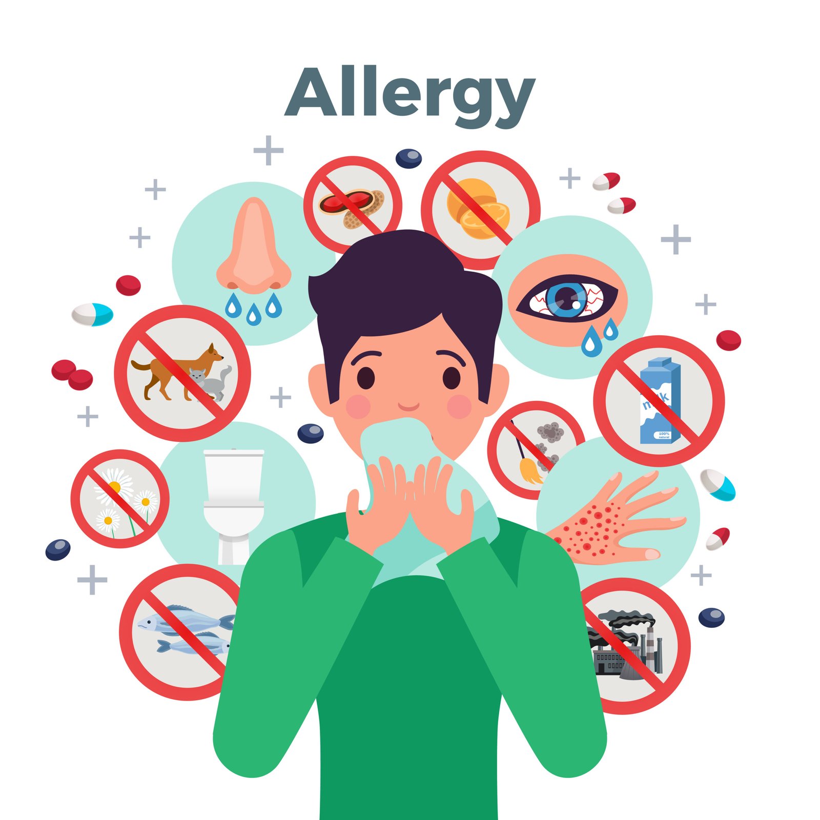 Allergies Doctor in Whitefield